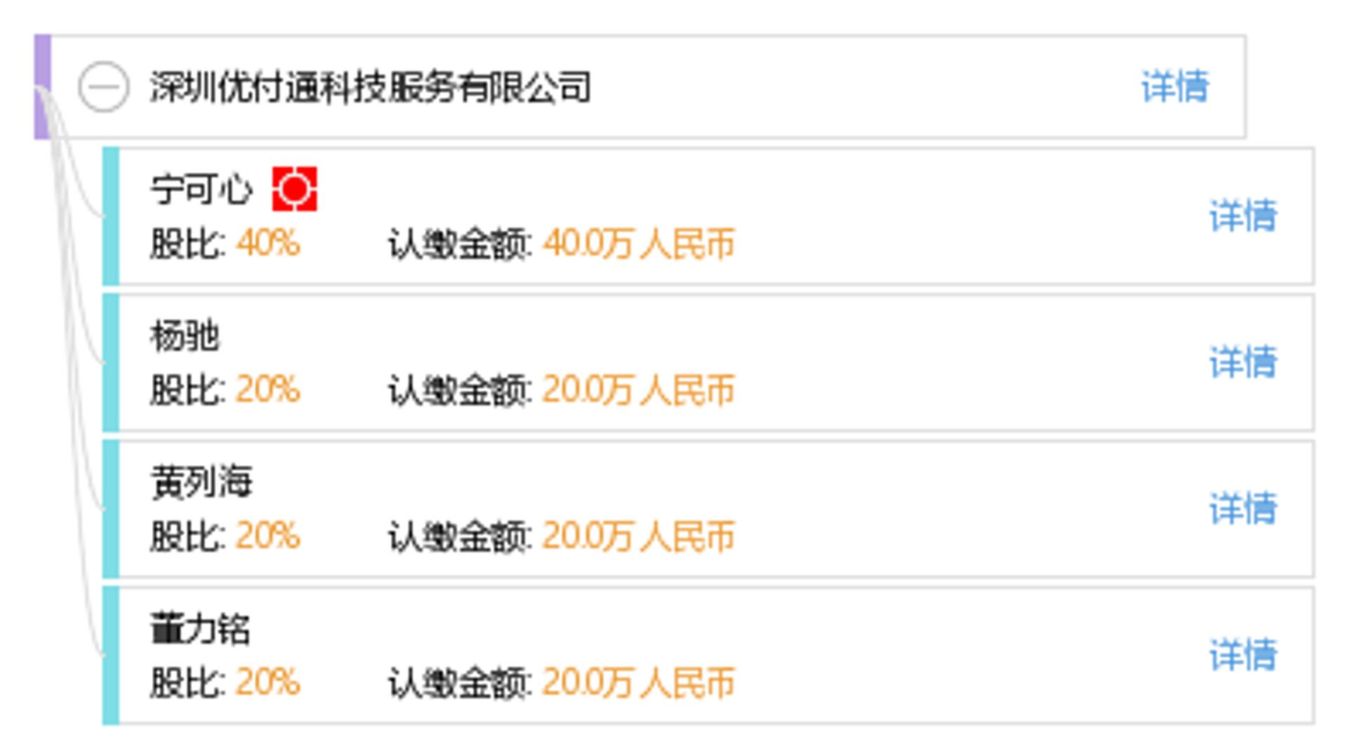 优付通支付
